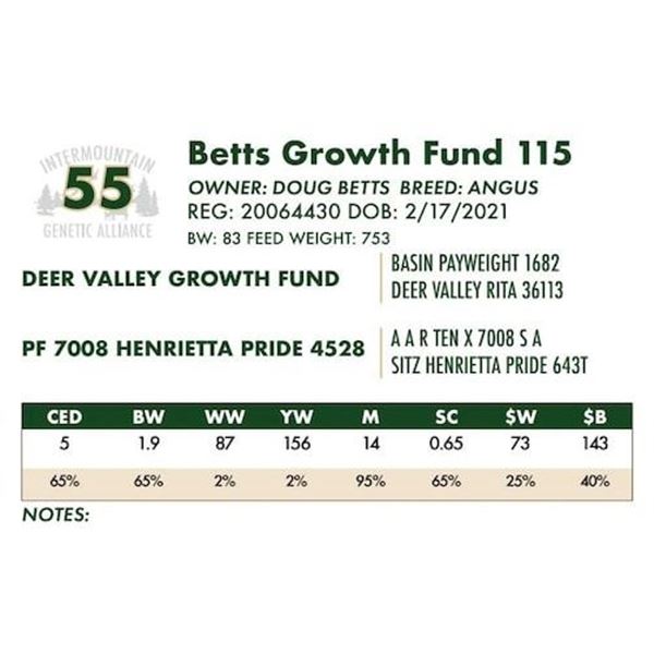 Betts Growth Fund 115