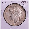 Image 1 : 1923-D $1 Peace Silver Dollar Coin