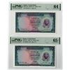 Image 1 : Central Bank of Egypt, 1961 Issued Banknote Pair