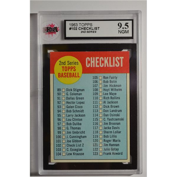 1963 Topps #102B Checklist 2 White/Red