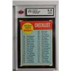 Image 1 : 1963 Topps #102B Checklist 2 White/Red