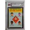 Image 1 : 1963 Topps #2 AL Batting Leaders