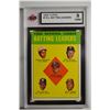 Image 1 : 1963 Topps #1 NL Batting Leaders