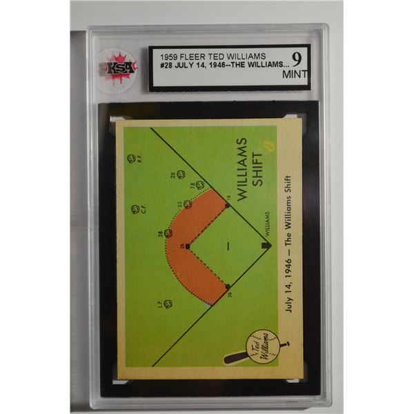 1959 Fleer Ted Williams #28 The Williams Shift