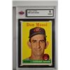Image 1 : 1958 Topps #35A Don Mossi