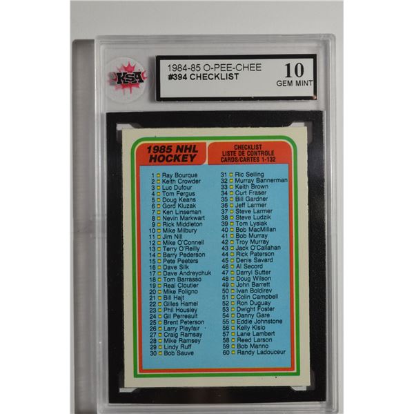 1984-85 O-Pee-Chee #394 Checklist 1-132