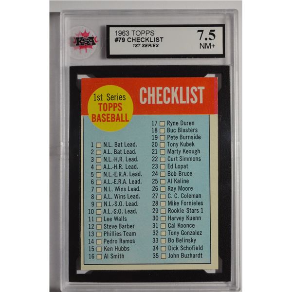 1963 Topps #79 Checklist 1