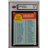 Image 1 : 1963 Topps #79 Checklist 1