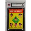 Image 1 : 1963 Topps #4 AL Home Run Leaders