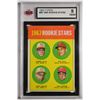 Image 1 : 1963 Topps #29A Rookie Stars 1962