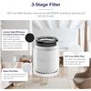 Image 2 : NEW LEVOIT TRUE HEPA TOWER AIR PURIFIER, LV-H133