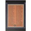 Image 2 : 1962 Topps #98 Checklist 2