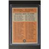 Image 2 : 1962 Topps #367 Checklist 5