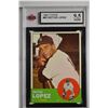 Image 1 : 1963 Topps #92 Hector Lopez
