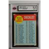Image 1 : 1963 Topps #102B Checklist 2 White/Red