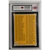 Image 2 : 1963 Topps #102B Checklist 2 White/Red