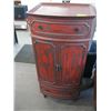 Image 1 : RED MULTI DRAWER SMALL CABINET