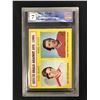 Image 1 : 1973-74 TOPPS NO.4 DRYDEN/ ESPOSITO GOALS AGAINST AVG. LDRS. (GCG 7)