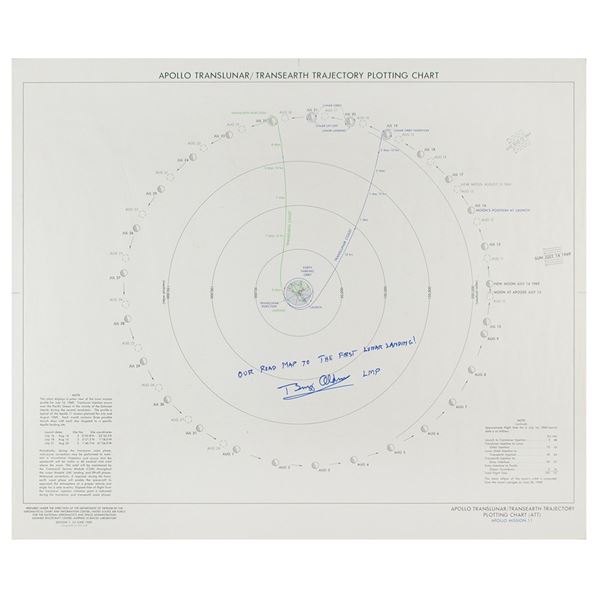 Buzz Aldrin Signed Apollo 11 Trajectory Plotting Chart