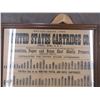 Image 2 : United States Cartridge Poster in Frame - 21 1/2" x 34 1/4"