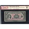 Image 1 : Bank of Canada 20 Dollars, 1935