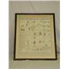 Image 1 : Large Framed Phrenology Print