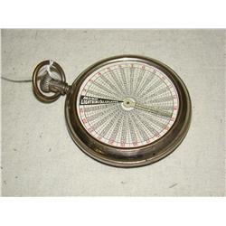 Moke Lightning Calculator