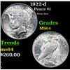 Image 1 : 1922-d Peace Dollar $1 Grades Choice Unc