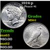 Image 1 : 1924-p Peace Dollar $1 Grades Select Unc