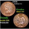 Image 1 : 1908 Indian Cent 1c Grades GEM+ Unc BN