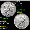 Image 1 : 1935-p Peace Dollar $1 Grades Select Unc