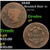 1840 Braided Hair Large Cent 1c Grades g+