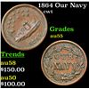 Image 1 : 1864 Our Navy Civil War Token F-241a/336 1c Grades Choice AU