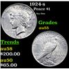 1924-s Peace Dollar $1 Grades Choice AU