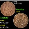 Image 1 : 1878 Indian Cent 1c Grades xf+