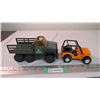 Image 1 : Tonka truck with jeep