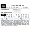 Image 1 : SJRA 719 INTENT 103