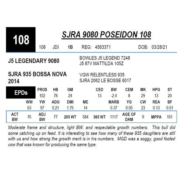 SJRA 9080 POSEIDON 108