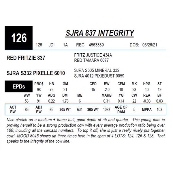 SJRA 837 INTEGRITY