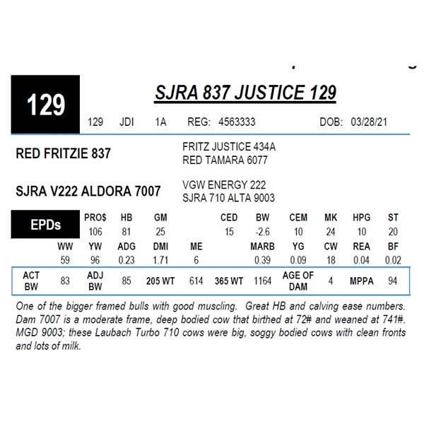 SJRA 837 JUSTICE 129