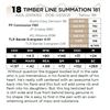 Image 1 : TIMBER LINE SUMMATION 181