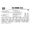Image 1 : 4B zodiac 518