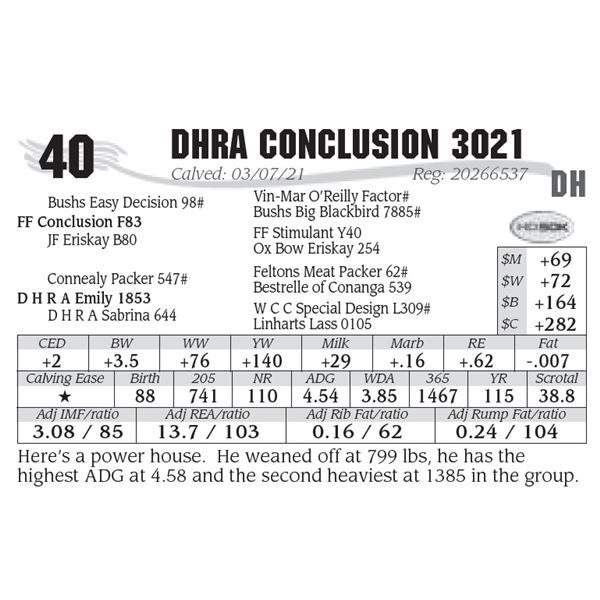 DHRA Conclusion 3021