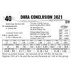 Image 1 : DHRA Conclusion 3021