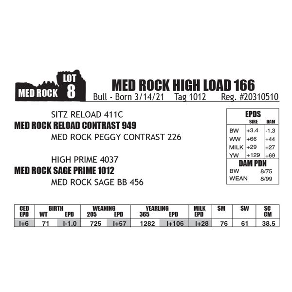 MED ROCK HIGH LOAD 166