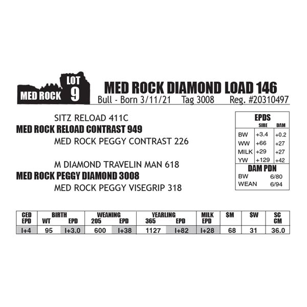 MED ROCK DIAMOND LOAD 146