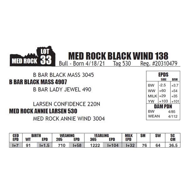 MED ROCK BLACK WIND 138