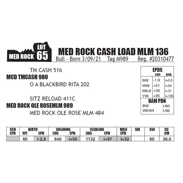 MED ROCK CASH LOAD MLM 136