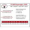 Image 1 : CCAR Payweight J305