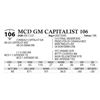 Image 1 : MCD GM CAPITALIST 106